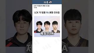 LCK 각 팀별 FA 예정 선수들 [upl. by Petie326]