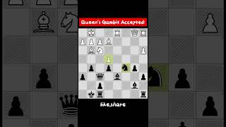 Queens Gambit Accepted Best Checkmate ever chesss [upl. by Favin]