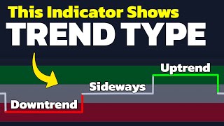 Wow I Found a MAGIC Indicator on TradingView That Shows Types of Trends on the Chart [upl. by Odragde]