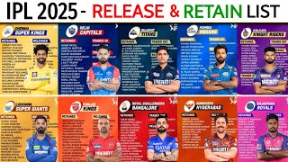 IPL 2025  All Teams Retained amp Released Players  CSK RCB PBKS KKR SRH MI RR DC GT IPL 2025 [upl. by Abey]