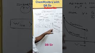 Why isothermal work greater than adiabatic work Thermodynamics Shorts [upl. by Leff]