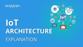 IoT Architecture  Internet Of Things Architecture For Beginners  IoT Tutorial  Simplilearn [upl. by Aimas]