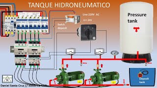 automatización y tanque de presión bomba de agua [upl. by Jerold]