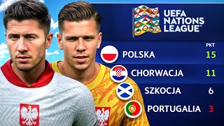 PRZESYMULOWAŁEM CAŁĄ GRUPĘ POLSKI W LIDZE NARODÓW 202425  FC 24 [upl. by Yedarb253]