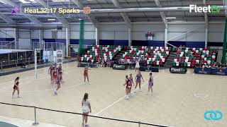 Wales Netball Live Stream [upl. by Iznik]