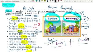 BESIDE VS BESIDES  SPOKEN ENGLISH  LEARN ENGLISH THROUGH HINDI english beside englishgrammar [upl. by Eeresed]