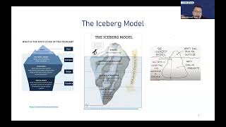 Systems Thinking Causal Loop Diagram dan Vensim Simulation Tutorial [upl. by Nileak]