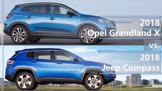 2018 Opel Grandland X vs 2018 Jeep Compass technical comparison [upl. by Freberg844]