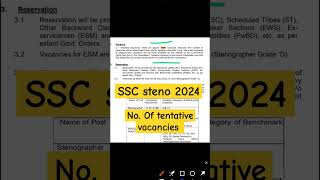 Ssc steno 2024 vacancy [upl. by Mandy]