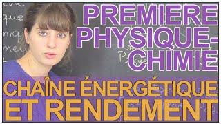 Chaîne énergétique et rendement  PhysiqueChimie  1ère  Les Bons Profs [upl. by Whitney301]