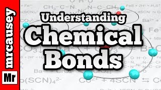 Chemical Bonding Covalent Bonds and Ionic Bonds [upl. by Vasos238]