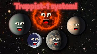 Trappist1 system Compilation [upl. by Acinoed509]