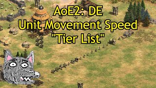 AoE2DE  Unit Movement Speed Comparison  Tier List [upl. by Fazeli]