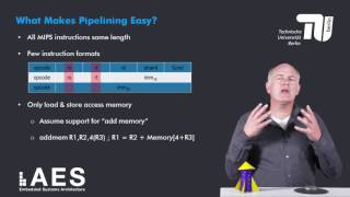 1 3 3 MIPS Pipeline Features and Pipeline Hazards [upl. by Meter]