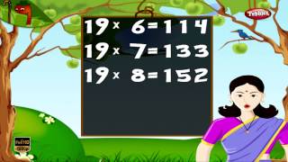 Maths Times Tables HD  Times Tables For Kids  Times Tables Practice  Multiplication Table of 19 [upl. by Ogilvy]