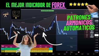 El mejor indicador de Trading 2023 sencillo para Intraday y Scalping Patrones Armónicos Automáticos [upl. by Richel]