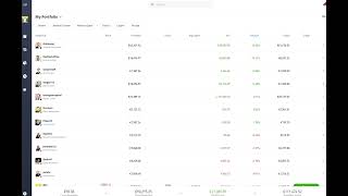 My eToro Copy Trade Stats July 4th 2024 [upl. by Dalston316]