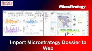 Migrar Dossier do Microstrategy Desktop para o Microstrategy WEB [upl. by Anak]