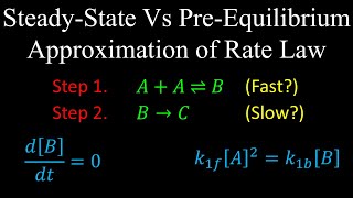 SteadyState Vs PreEquilibrium Approximation Rate Law Kinetics  Chemistry [upl. by At674]