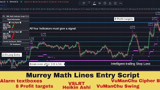 High Profit Murrey Math Lines VuManChu Cipher Swing Heikin Ashi Trading Script [upl. by Mireielle]