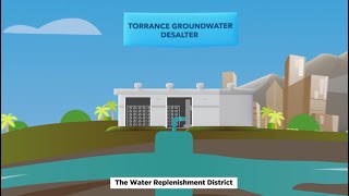 WRDs Brackish Groundwater Reclamation Program [upl. by Adnolaj196]