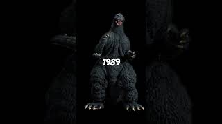 The evolution of Godzilla 19542022 [upl. by Llednek]