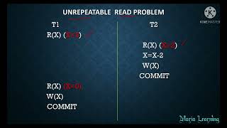 Lecture 54  Unrepeatable Read Problem in DBMS in Tamil [upl. by Seagraves682]