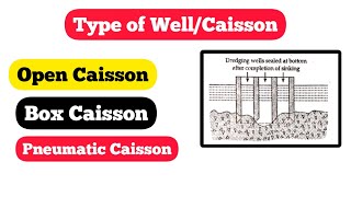 Type of Caisson  Open Caisson Box Caisson Pneumatic Caisson  Foundation Engineering [upl. by Etselec]