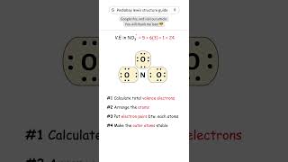 NO3 Nitrate ion Lewis Structure chemistry no3 lewisstructure [upl. by Eiznekcam]