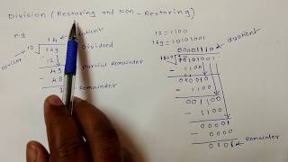 1 Binary Division method Restoring  non restoring Division Algorithm [upl. by Enihpets]