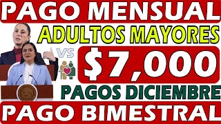 💵DEPÓSITOS MENSUAL PENSION BIENESTAR ♨️DEPÓSITOS BIENESTAR DICIEMBRE🎁REGALITO PARA TODOS 27 LETRAS [upl. by Heinrike277]