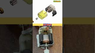 DC Motor shortsfeed yoitubeshorts shorts MRINDIANHACKER [upl. by Yeclehc]