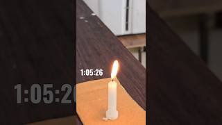 Dripless Candle  Possible [upl. by Oiramad]