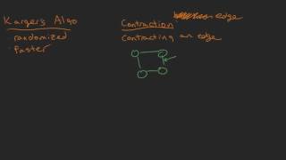 Kargers Algorithm Procedure [upl. by Shirl]