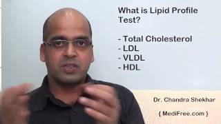 Cholesterol LDL HDL amp Lipid Profile Facts [upl. by Assirod437]