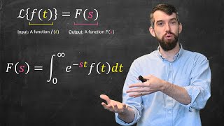 Intro to the Laplace Transform amp Three Examples [upl. by Ereynihc]