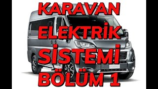 Karavan Elektrik Sistemi  Karavan Elektriği Nasıl Yapılır  Hangi Malzeme Elektrik İçin uygundr 21 [upl. by Malloch]