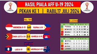 Hasil Piala AFF U19 2024 Indonesia Vs Filipina  Klasemen  Piala AFF U19 2024 [upl. by Xymenes]