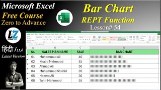 54 How to Make Bar Chart in Microsoft Excel  REPT Function  MS Excel Free Course excel teacher [upl. by Assen]