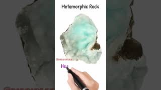 Metamorphosis Metamorphic Rock Metamorphic Rocks [upl. by Jenne]