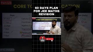 60 Days Masterplan to crack JEE Maths 🤫 iitjee jee2025 [upl. by Annekam]