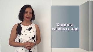 Saiba quanto você paga para ter assistência à saúde do IPSEMG [upl. by Julieta]