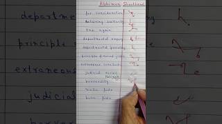 dictation pitman ssc sscchsl abhiman shorthand shorthand shorts trending typingspeed [upl. by Jordans276]