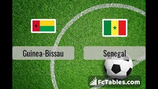 🔴LIVE Senegal vs Guinea Bissau Africa Nations Cup 2024 [upl. by Alidus]