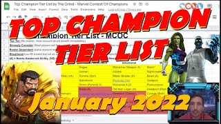 January 2022 Top Champions Tier List  Marvel Contest of Champions [upl. by Loftus]