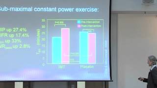 Inspiratory muscle training history and putative mechanisms [upl. by Atalanta]