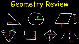 Geometry Introduction  Basic Overview  Review For SAT ACT EOC Midterm Final Exam [upl. by Atsejam]