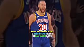 All Time 3 point scorer CURRY stephencurry nba edit record [upl. by Barbaraanne]