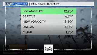 Los Angeles receives over 12 inches of rain [upl. by Hightower752]