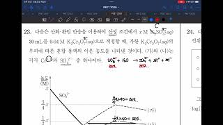 PEET 2020년 일반 화학 23번 해설  산화 환원 적정 [upl. by Aierb463]